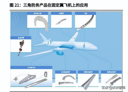 軍工鍛造行業(yè)研究報告 千錘百煉鍛精品,國防建設(shè)助發(fā)展