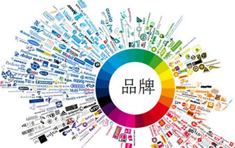 品牌營銷策劃新紀(jì)元 會(huì)議與展覽服務(wù)的創(chuàng)新推廣之道