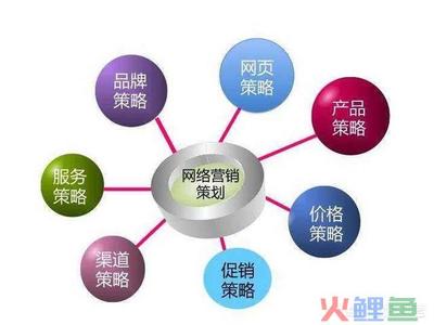 宣亞網(wǎng)絡(luò)營(yíng)銷(xiāo)主管 連接品牌與市場(chǎng)的戰(zhàn)略核心